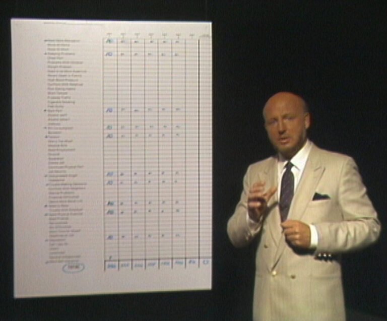 Dr. Mulry presenting the Personal Concerns Inventory in 1991